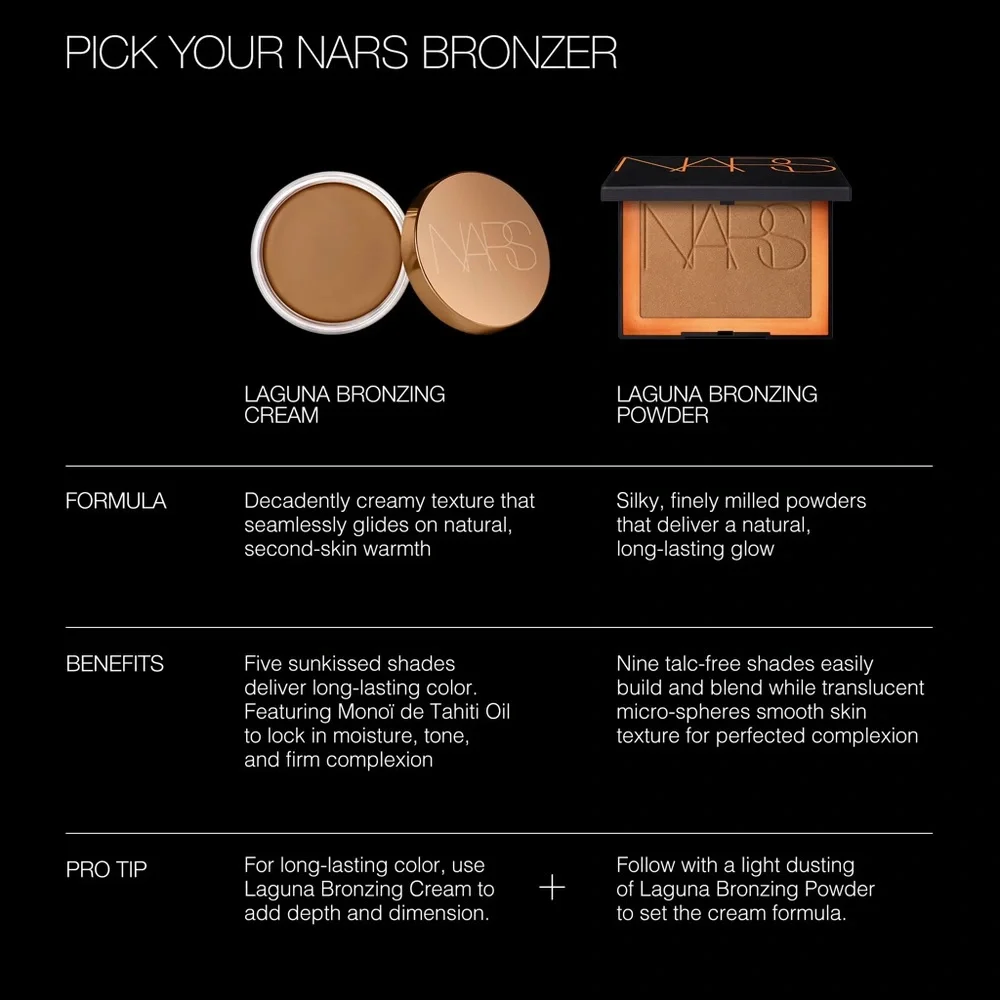 Laguna 06 Nars Bronzing Powder Deep Bronze Warm Brand New In Box Full Size